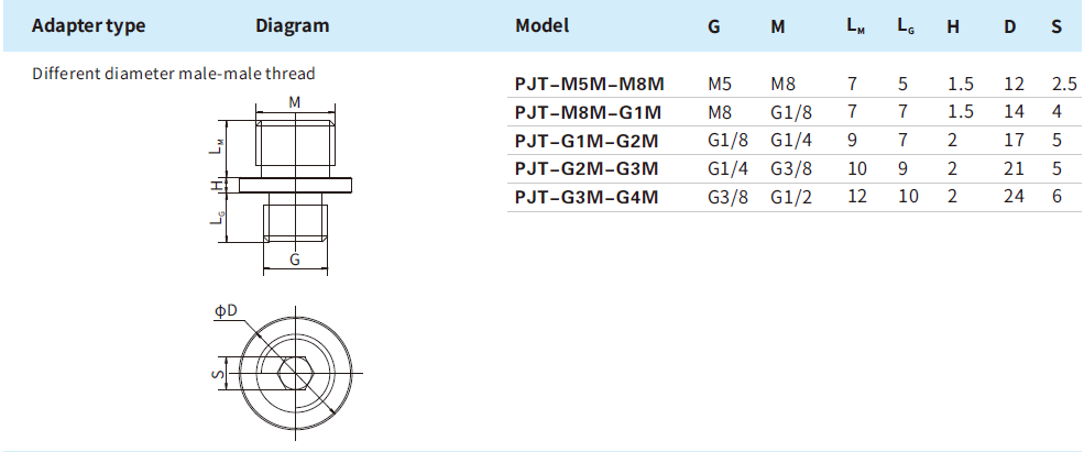 1550492103759572PPB7.png image.png